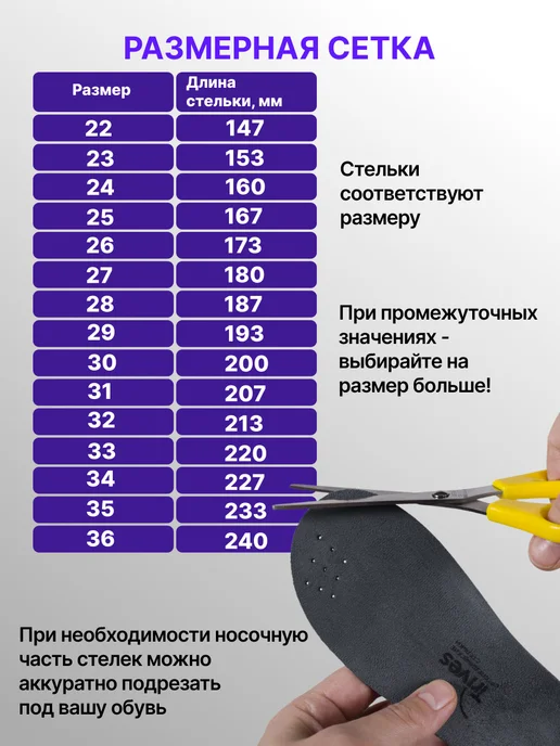 Trives Стельки ортопедические детские при плоскостопии, серый, фото 2