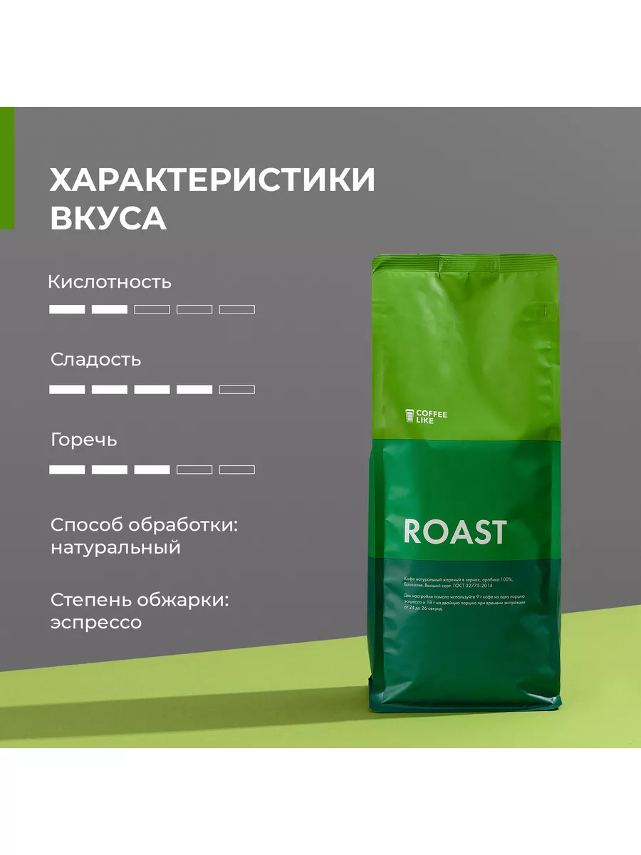 Бразилия суль де-минас COFFEE LIKE 69538078 купить за 1 524 ₽ в  интернет-магазине Wildberries