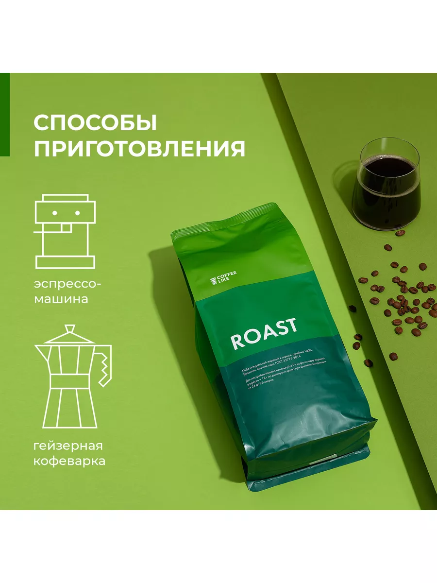 Бразилия суль де-минас COFFEE LIKE 69538078 купить за 1 557 ₽ в  интернет-магазине Wildberries