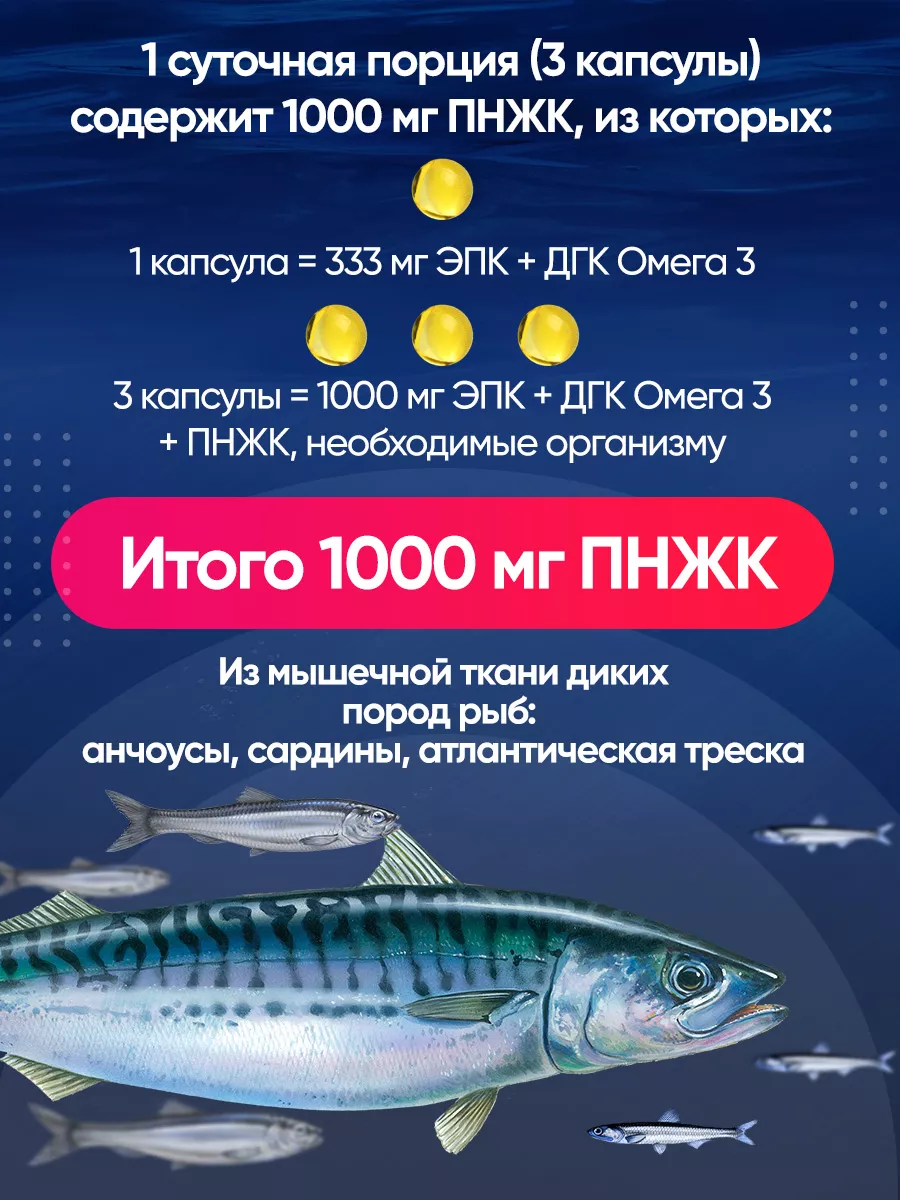 Омега-3 капсулы 1000 мг витамины omega 1000мг ultra Power Supplements  70033876 купить за 567 ₽ в интернет-магазине Wildberries