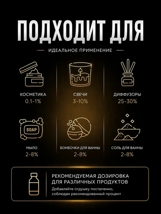 Venda Отдушка Спелая вишня для свечей и мыла 33 мл, 33 мл, фото 5