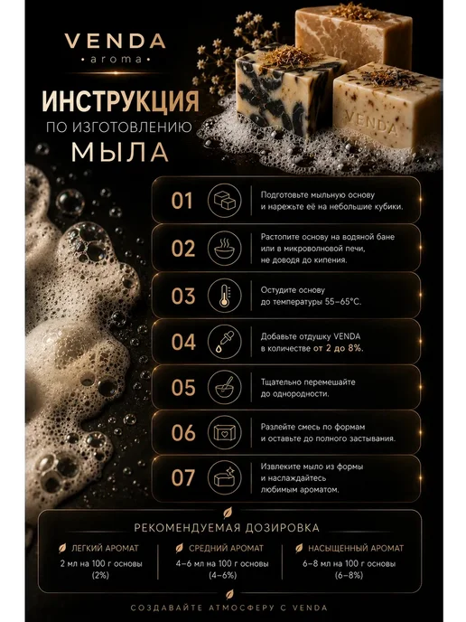 Venda Отдушка Спелая вишня для свечей и мыла 33 мл, 33 мл, фото 7