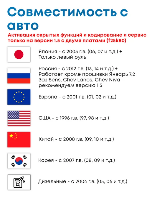 Wendertags Obd2 Автосканер elm 327, 2.1, obd elm327 v2.1, фото 3