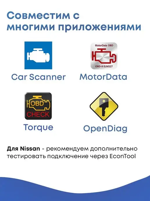 Wendertags Obd2 Автосканер elm 327, 2.1, obd elm327 v2.1, фото 5