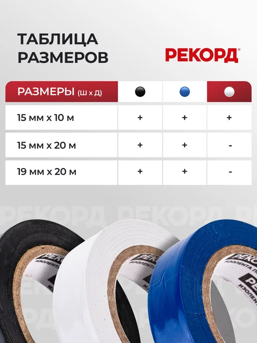 РЕКОРД Изолента черная набор 20 м 5 шт для проводки, 20 м, 5 шт, фото 5