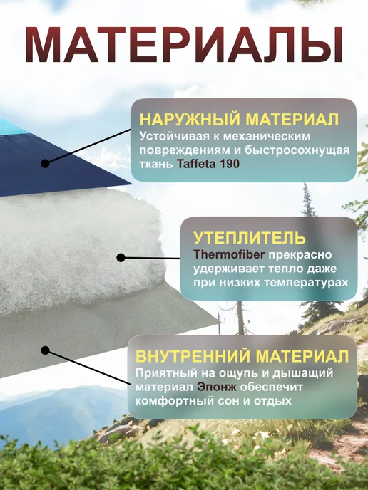 Швейный холдинг "Чайка" Спальный мешок туристический, голубой, фото 7
