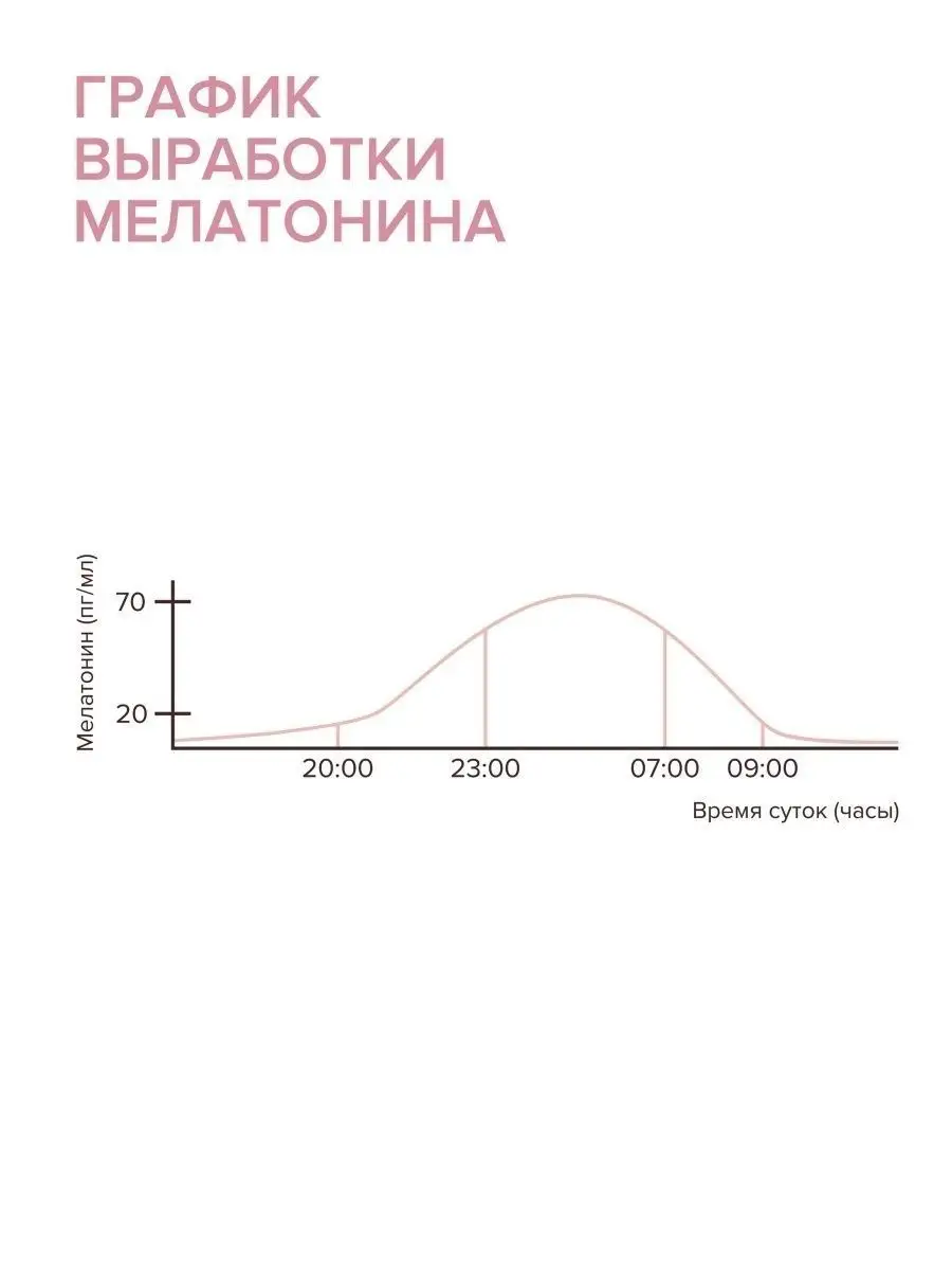 Средства для умывания в Нальчике