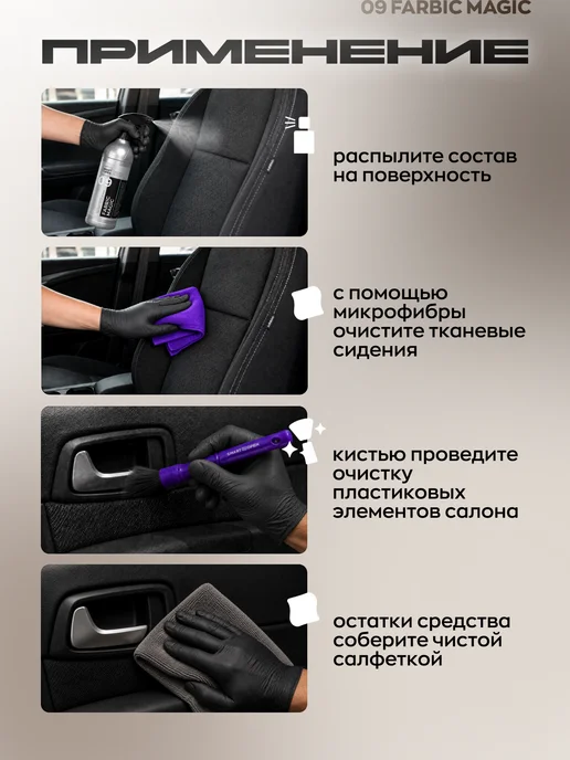 Smart Open Набор автохимии для салона, 1 л, фото 6
