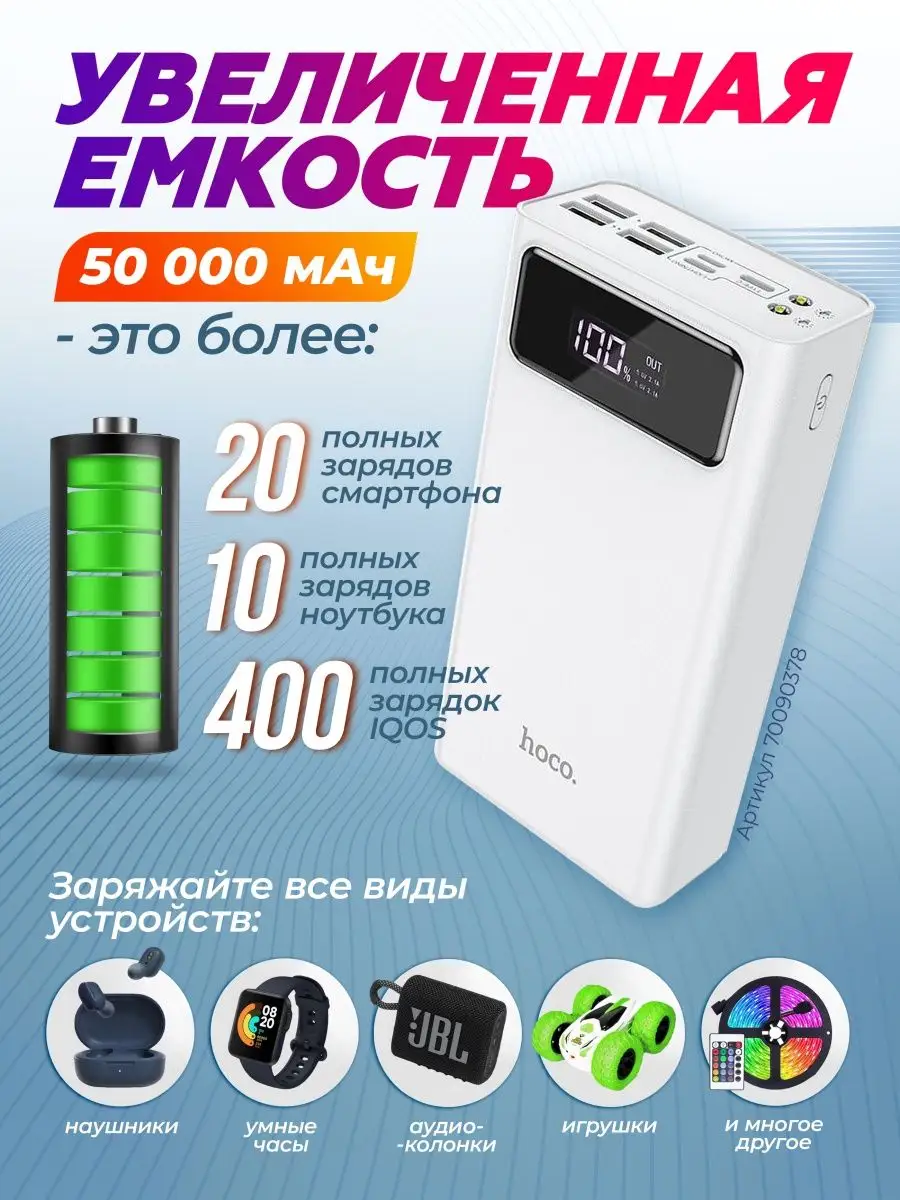 Зарядное устройство. Power Bank 50000 mAh. Повербанк Hoco 70090378 купить за  2 398 ₽ в интернет-магазине Wildberries