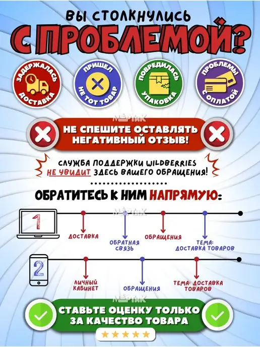 Intex Development Company Inc. Тент для круглого бассейна 305 см, синий, в упаковке 1,3 кг, фото 7