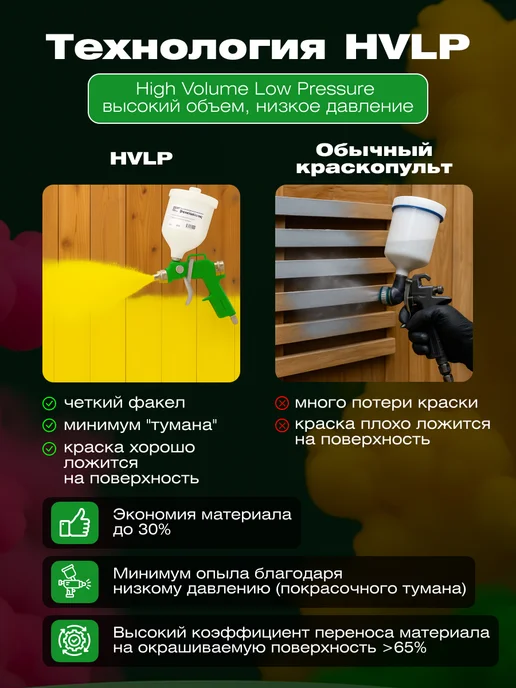 Eco Краскопульт пневматический сопло 2,5 мм 600 мл, 600 мл, фото 3