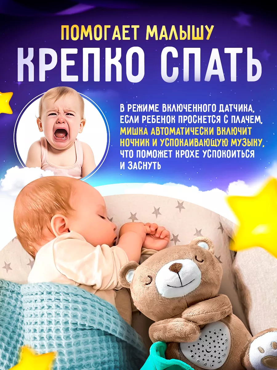 Ночник проектор с белым шумом Babypolis 70096708 купить за 2 387 ₽ в  интернет-магазине Wildberries