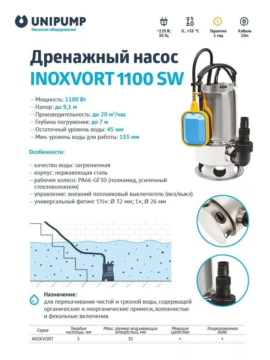 Насос погружной дренажный водяной огорода INOXVORT 1100 SW unipump 70162026  купить в интернет-магазине Wildberries