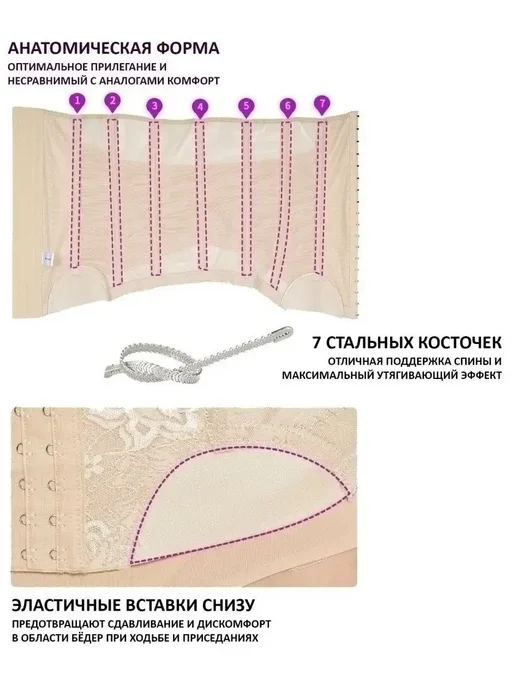 LizziGo Корсет для похудения утягивающий живот и талию, вариант, фото 8