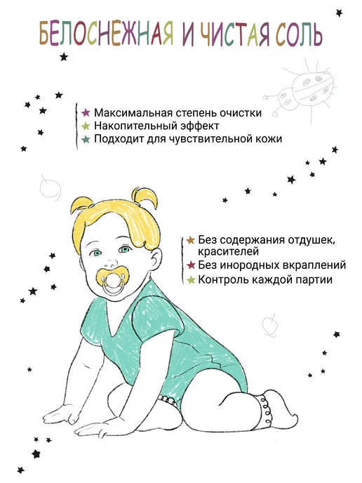 Dr.Mineral's Английская магниевая соль для купания детей Epsom, вариант, фото 2