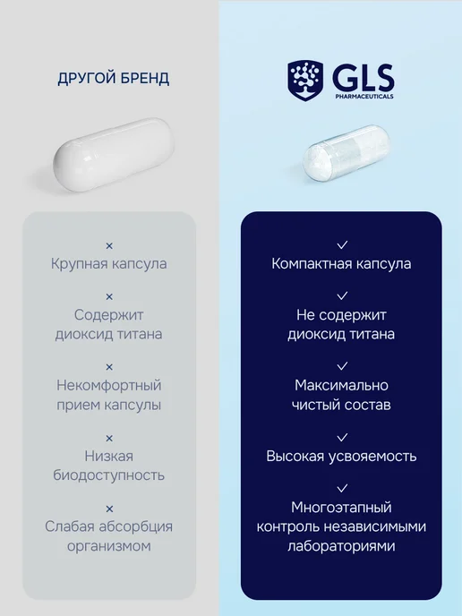 GLS pharmaceuticals Глюкозамин Хондроитин GLS, бад для суставов и связок, вариант, фото 7
