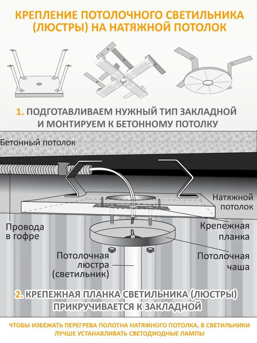 Натяжной потолок – какие люстры подходят?