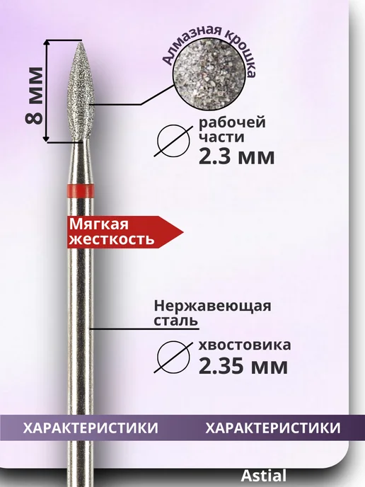 Astial Фрезы для маникюра Пламя острое, 806.104.243.514.023, 5 шт, фото 2