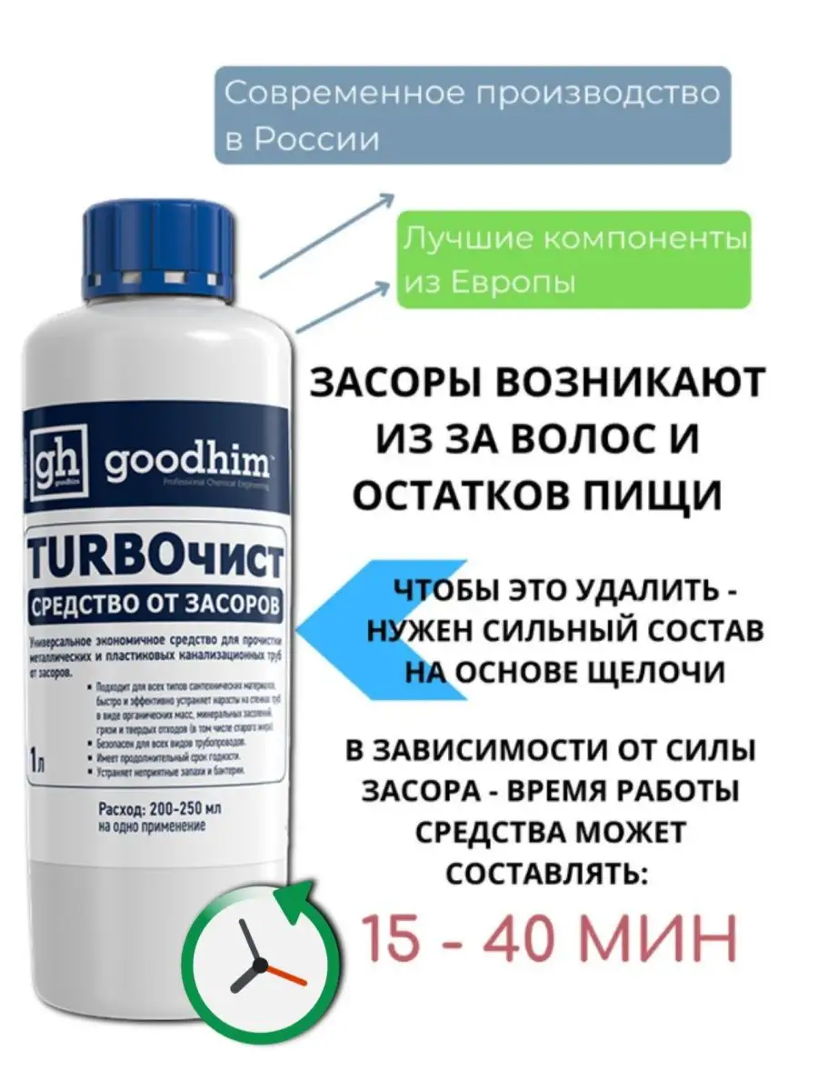 Средство для прочистки труб от засоров TURBOчист 1л GOODHIM 70335979 купить  в интернет-магазине Wildberries