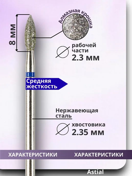 Astial Фрезы для маникюра и педикюра Пламя, 806.104.243.524.023, 10 шт, фото 2