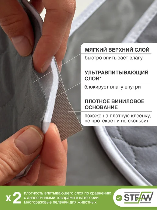 Stefan Пеленка многоразовая непромокаемая впитывающая 40х60 см, 80x120 см, фото 5