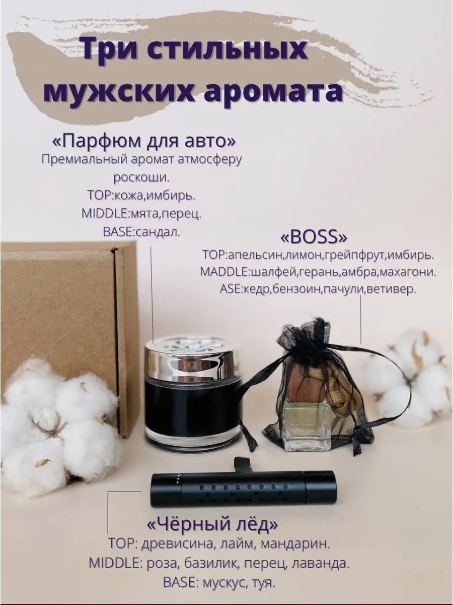 Автомобильный ароматизатор Вонючка для авто Car Fragrance 70349090 купить  за 2 300 ₽ в интернет-магазине Wildberries