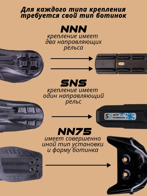 ELVA Лыжные крепления NNN для беговых лыж, черный, фото 3