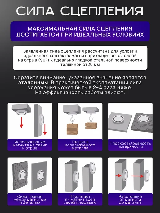 MAGSHOP Магнит для крепления неодимовый с зенковкой 10х3 мм, 10 шт, 10x3 мм, 10 шт, фото 8
