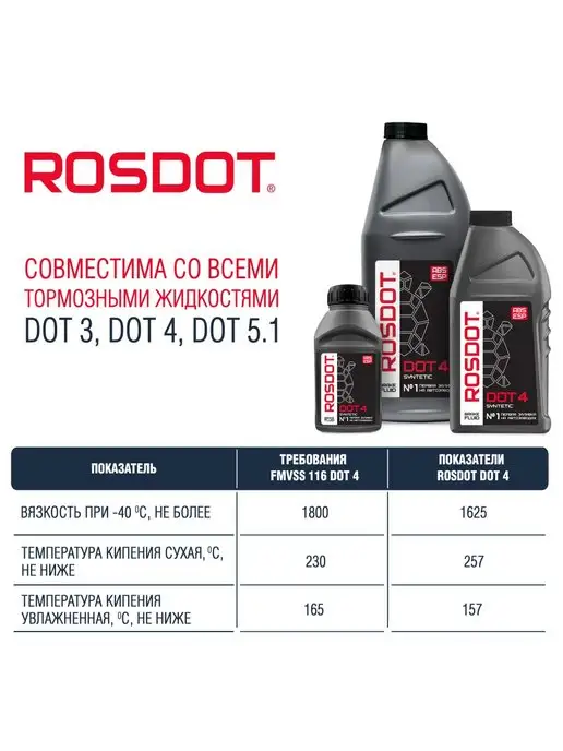 ROSDOT Тормозная жидкость для автомобиля DOT 4, 910 г, 910 г, фото 3