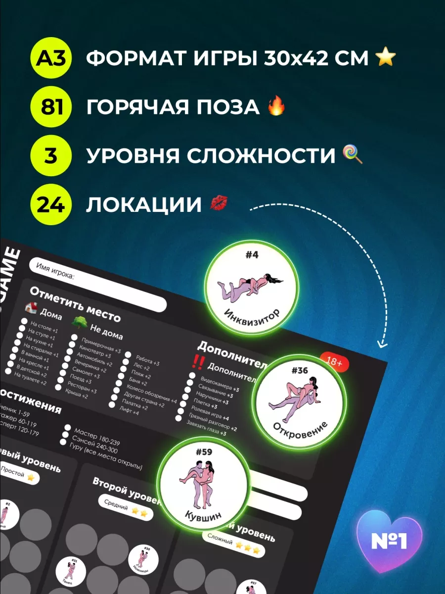 Секс игра 18+ для пар с тубусом Keksgame - Кекс игра 70463914 купить за 650  ₽ в интернет-магазине Wildberries