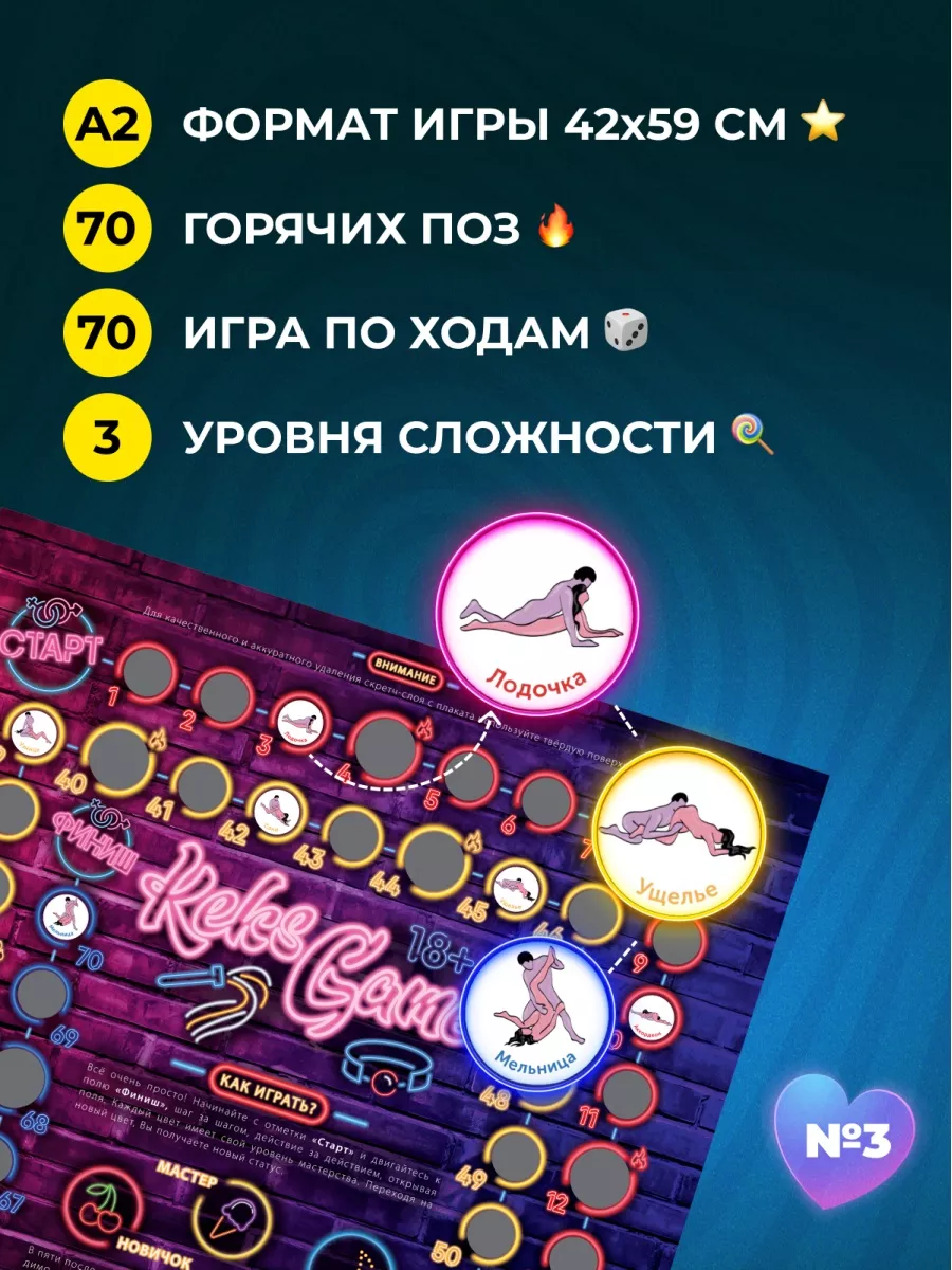 Секс игра 18+ для пар с тубусом Keksgame - Кекс игра 70463914 купить за 650  ₽ в интернет-магазине Wildberries