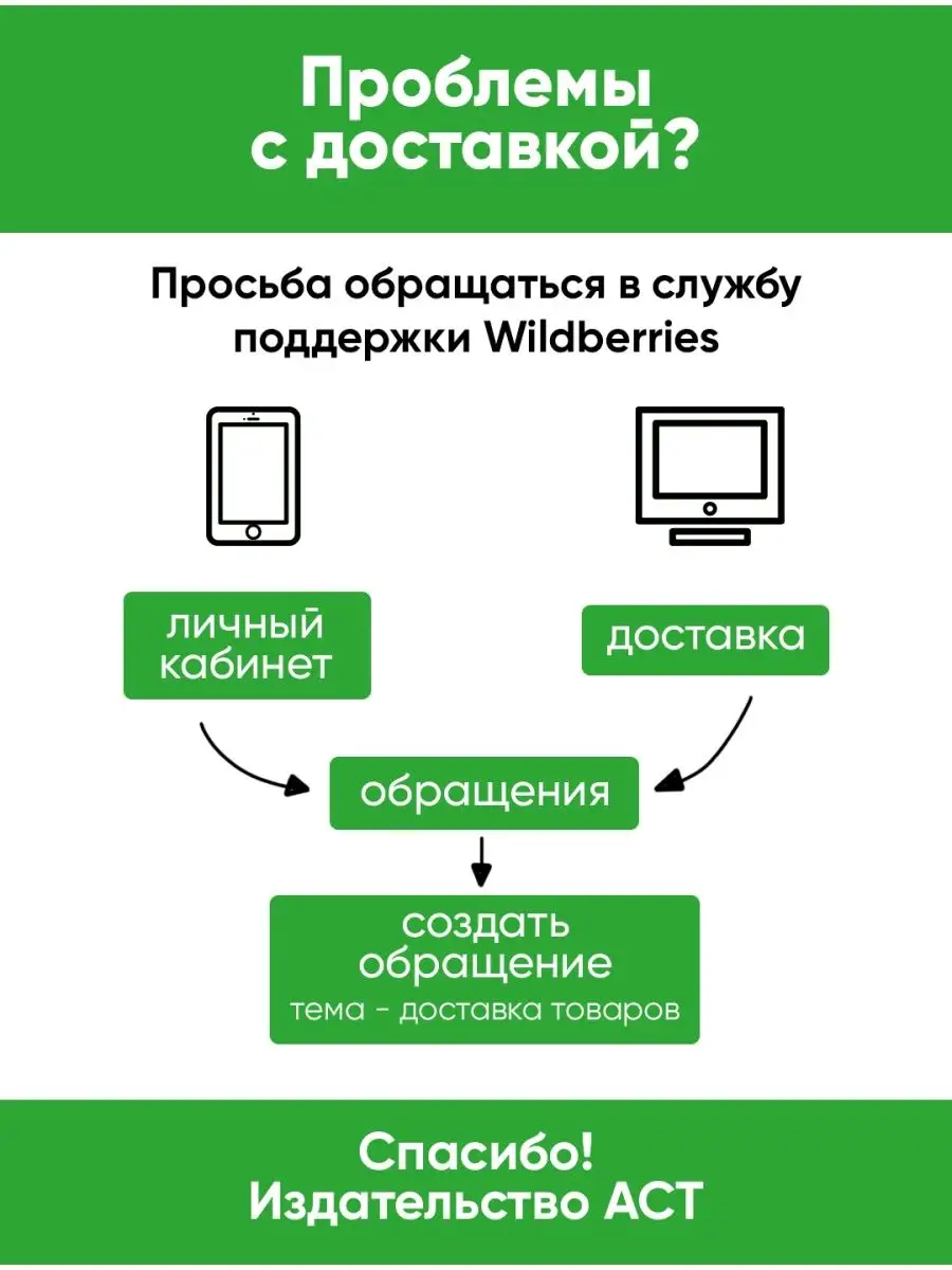 Кот да Винчи. Пираты Кошмарского моря Издательство АСТ 70473111 купить за  444 ₽ в интернет-магазине Wildberries