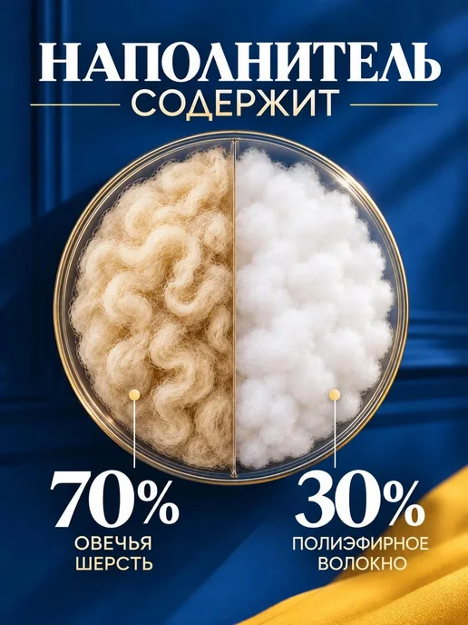 IKEA Одеяло OLIVMÅLLA двуспальное 200х200 теплое, 200x200, фото 2