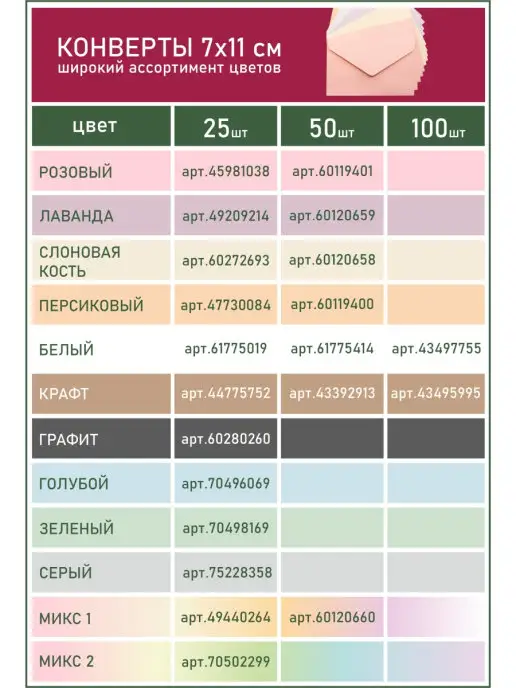 Делу - время Конверт бумажный мини 7х11 см 50 шт, 7x11 см, фото 8