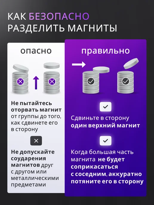 MAGSHOP Неодимовый магнит диск 10х1 мм - 100 штук, 10x1 мм, фото 5