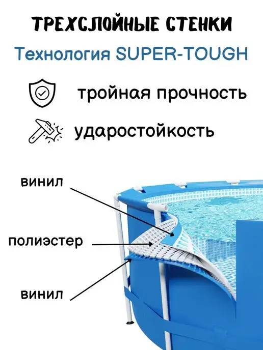 Intex Каркасный дачный бассейн Интекс 305х76 см, 4485 л, 305x76 см, 4485 л, фото 6