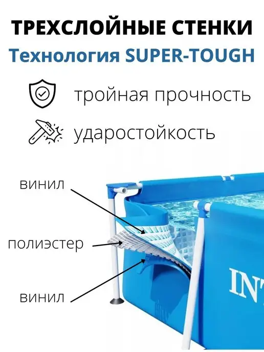 Intex Бассейн каркасный прямоугольный 260х160х65 см, 160x65 см, 2282 л, фото 2