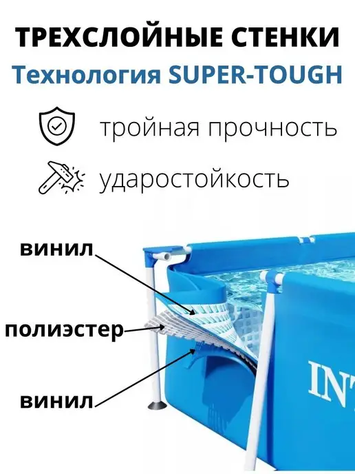 Intex Бассейн каркасный большой Интекс 220х150х60 см, 1662 л, 220x150x60 см, 1662 л, фото 2