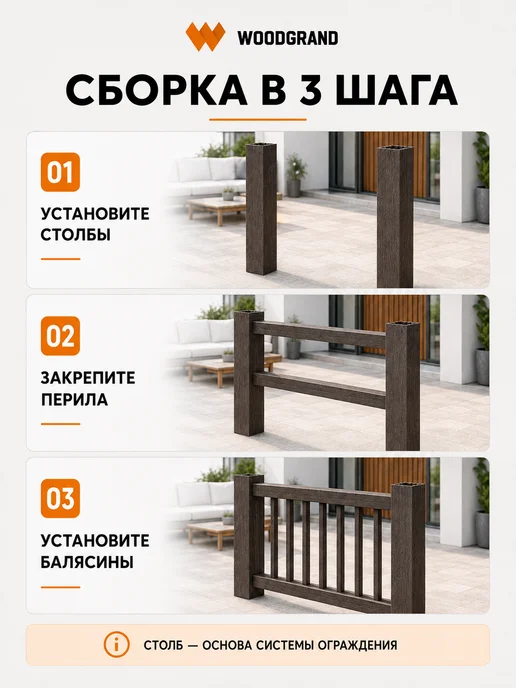 WOODGRAND Столб для ограждения из МПК, Венге, 1 метр - 1 шт, 1 м, 1 шт, фото 5
