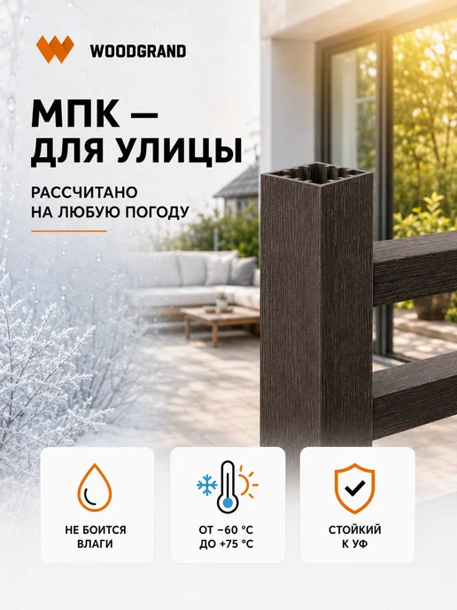 WOODGRAND Столб для ограждения из МПК, Венге, 1 метр - 1 шт, 1 м, 1 шт, фото 7