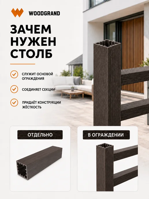 WOODGRAND Столб для ограждения из МПК, Венге, 1 метр - 1 шт, 1 м, 2 шт, фото 4