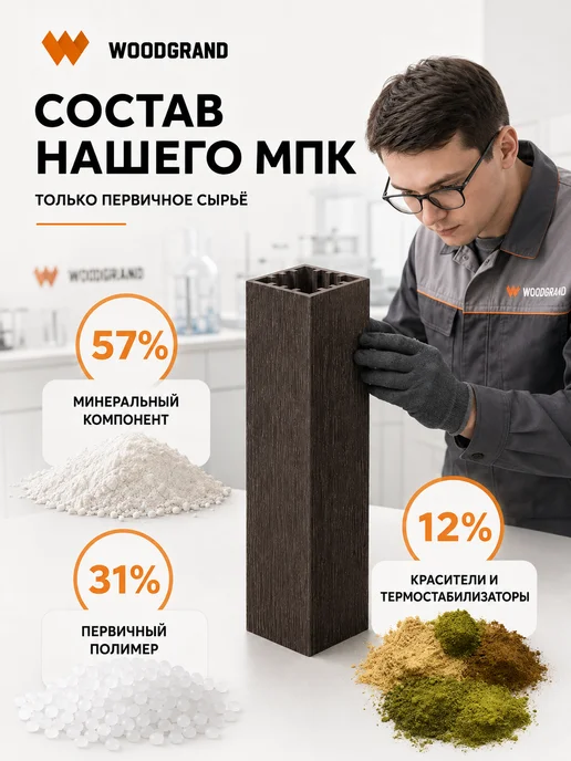 WOODGRAND Столб для ограждения из МПК, Венге, 1 метр - 1 шт, 1 м, 2 шт, фото 8