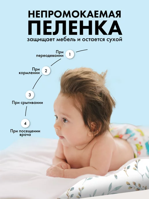 GlorYes! Пеленка клеенка непромокаемая многоразовая для новорожденных, вариант