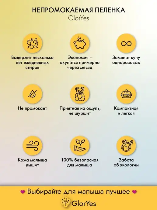 GlorYes! Пеленка клеенка непромокаемая многоразовая для новорожденных, вариант, фото 7