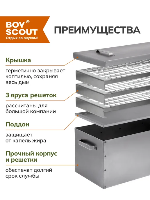 Boyscout Коптильня горячего копчения 3-х ярусная, с поддоном, 40 л, фото 2