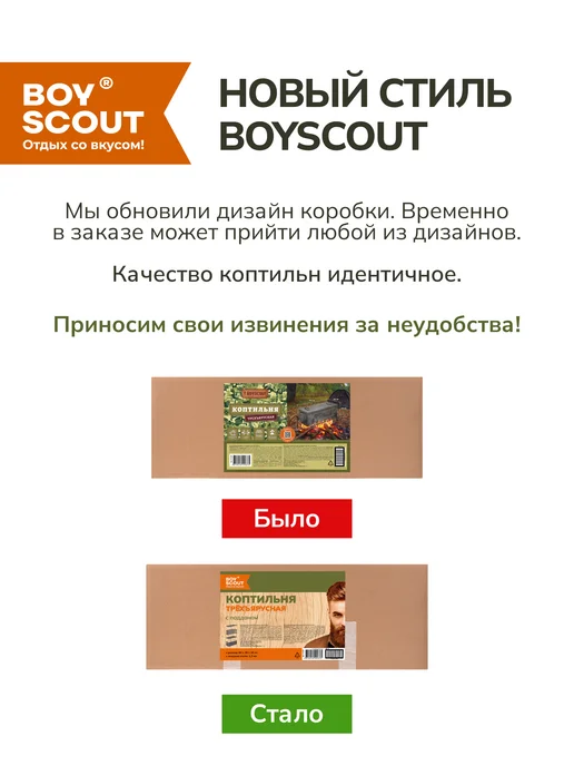 Boyscout Коптильня горячего копчения 3-х ярусная, с поддоном, 40 л, фото 7