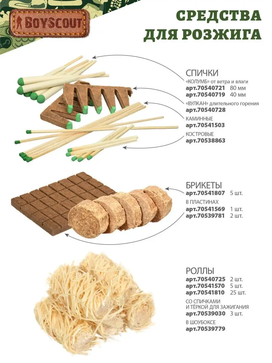 Брикеты для розжига углей, 5 брикетов Boyscout 70541807 купить за 326 ₽ в  интернет-магазине Wildberries