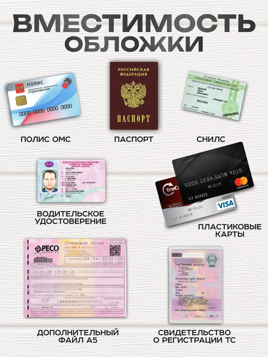 Обложка для автодокументов и паспорта с вкладышами — фото 3