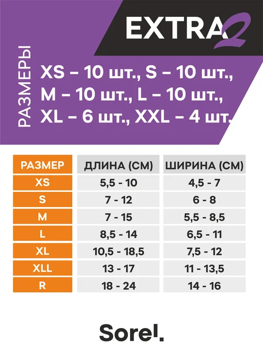 Sorel Made in Russia Зацепы для скалодрома Экстра-2, 50 шт, фото 7
