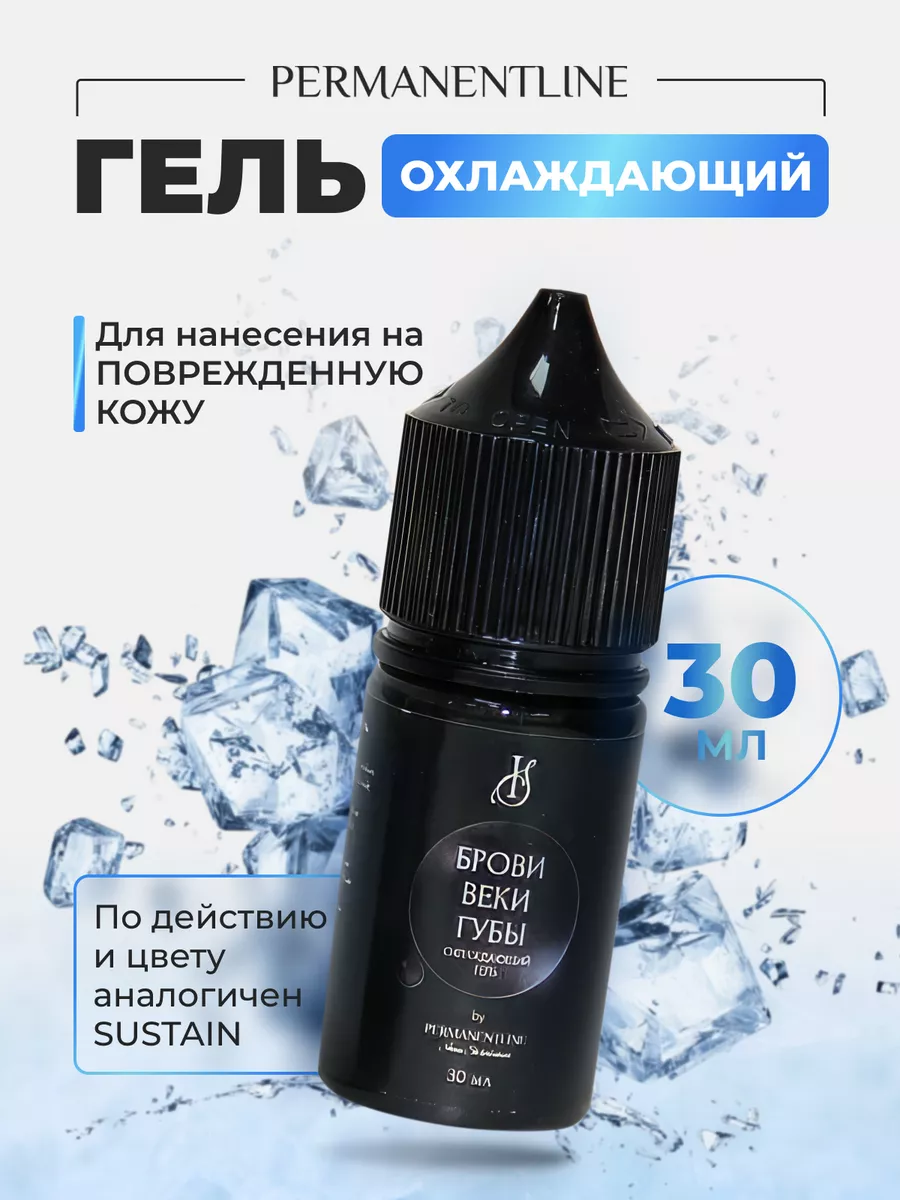Менокаин Гель Цена